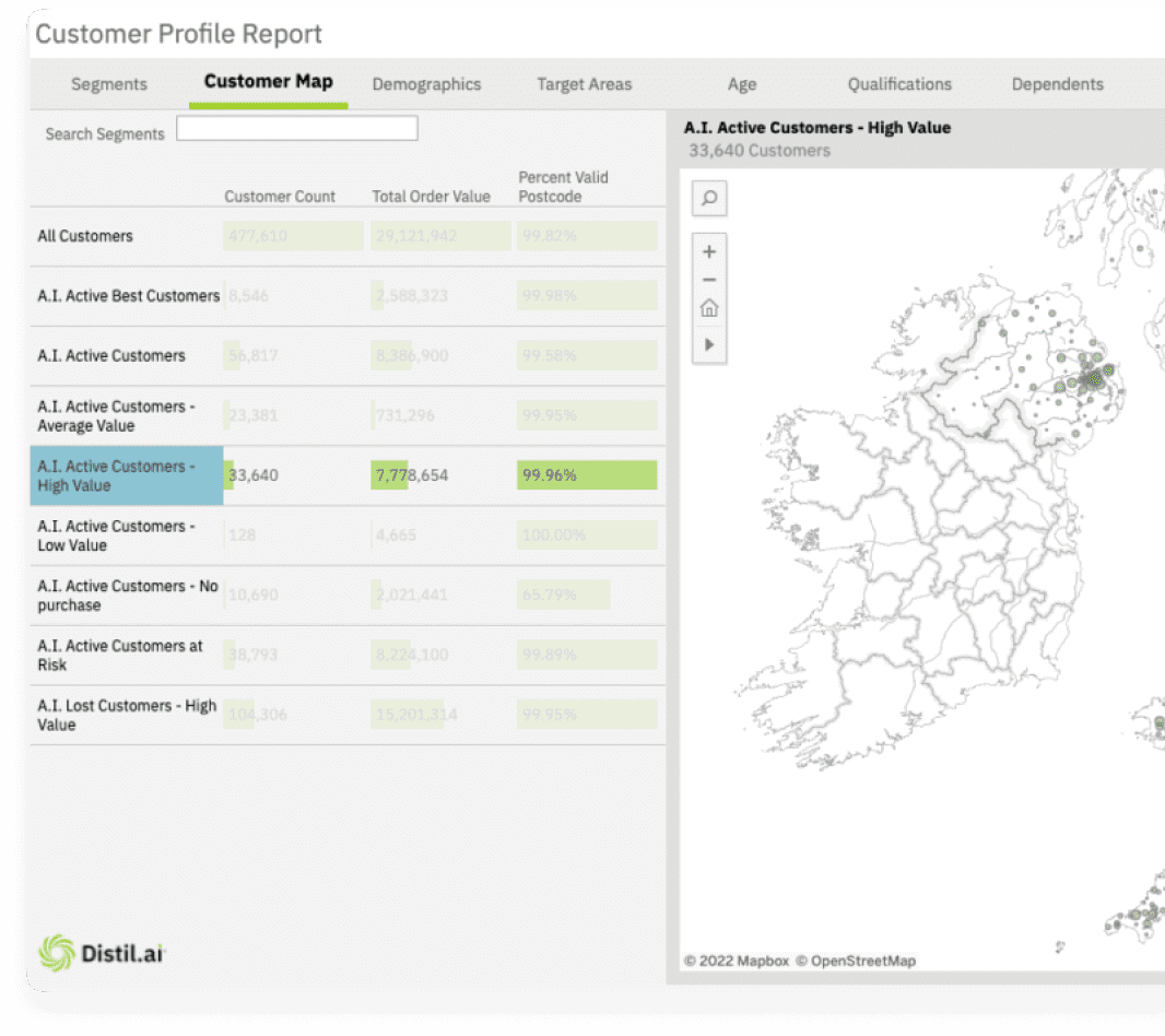 Demographics image