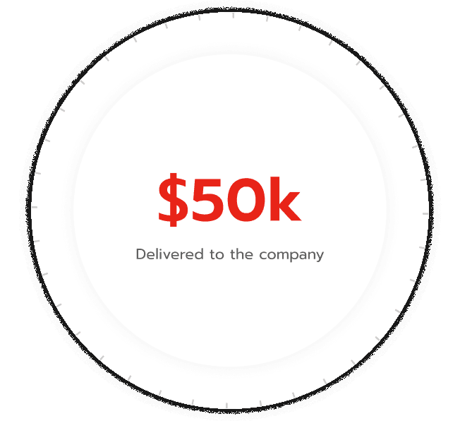 $50k delivered to the company image