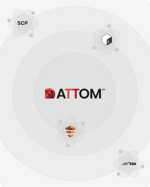 Attom image