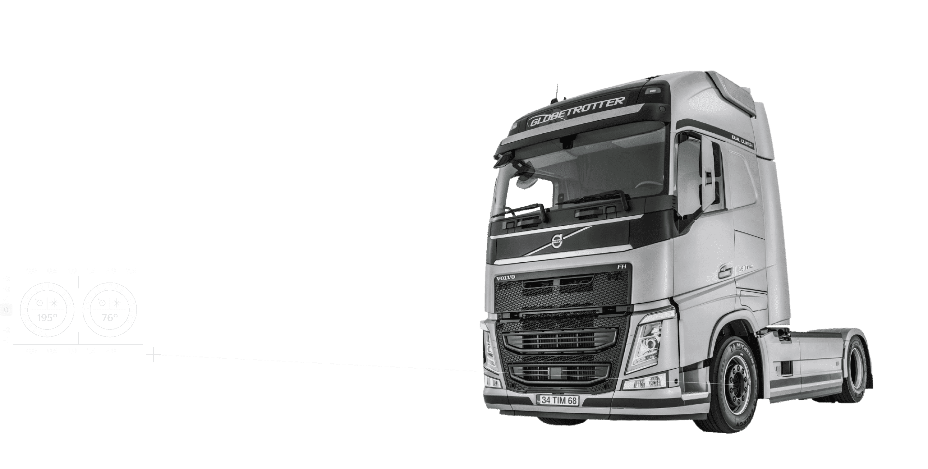 Volvo Group truck image