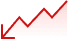 Metrics down arrow